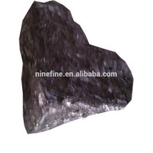 factory price of silicon metal on sale